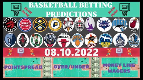 euroleague basketball predictions